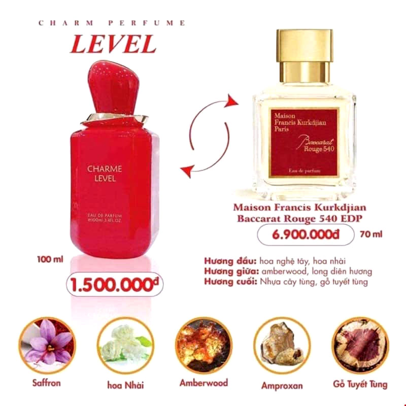  NƯỚC HOA NỮ CHARME LEVEL 100ML